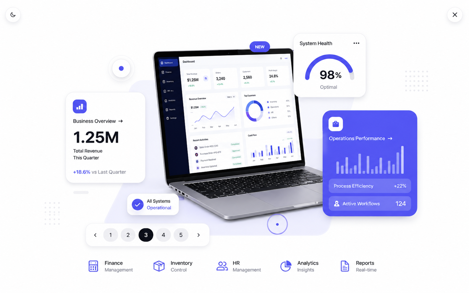 AI That Learns Your Business